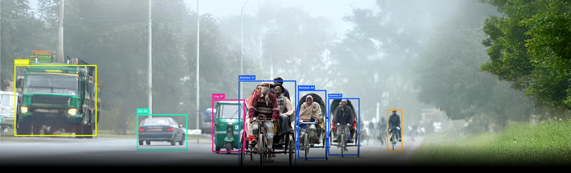 Vehicle Detection Banner
